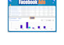 setup facebook ads campaign, video ads for fb and instagram